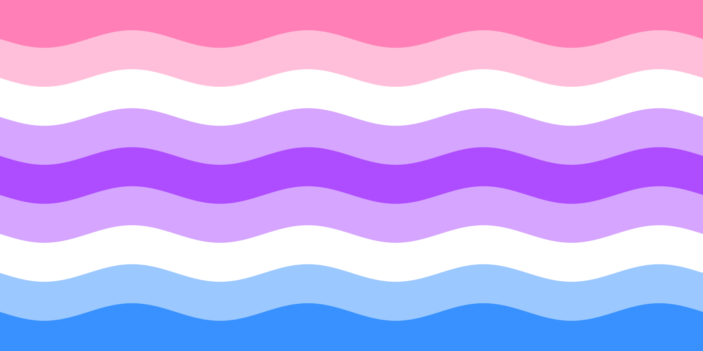 Understanding the Gender Fluid Flag: A Symbol of Diversity and Inclusivity